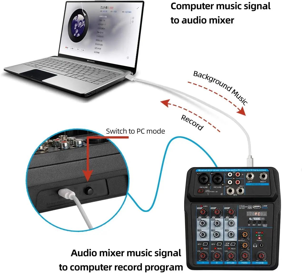 Professional Portable 4-Channel USB Mini Audio Mixer Live Sound DJ Console For Karaoke Recording Small Interface Sound Interface