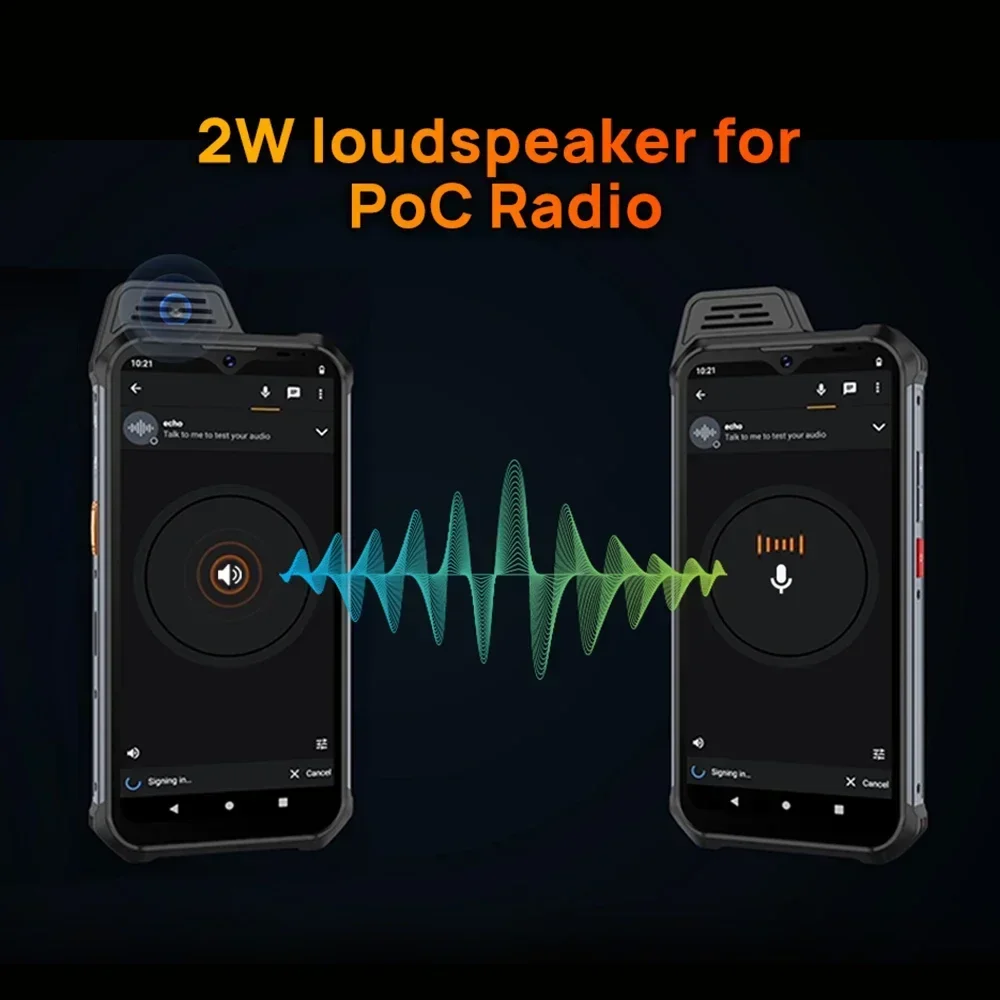 UNIWA W999 ATEX Explosion IP68 Walkie Talkie 6.3 Inch FHD Helio G99 8GB+128GB 4400mAh Smartphone Andriod NFC