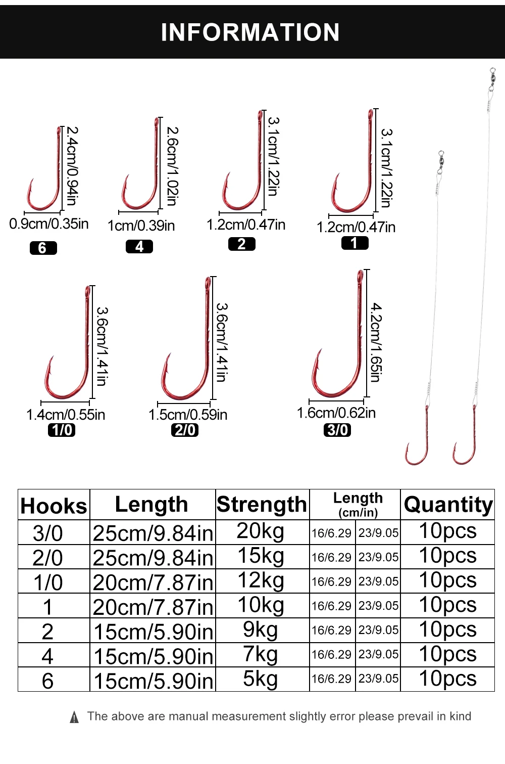 NGB 16/23cm Anti-Biss-Stahlseil-Vorfächerleinen für Angeln 5-20KG mit Köderhalterhaken und Wirbel, Angelschnur für Hecht und Barsch – Detail 4