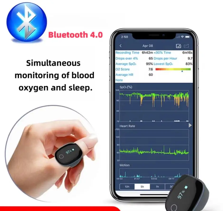 

Bluetooth blood oxygen monitor sleep apnea alarm pulse rate sleep data recording anti snoring blood oxygen saturation monitor