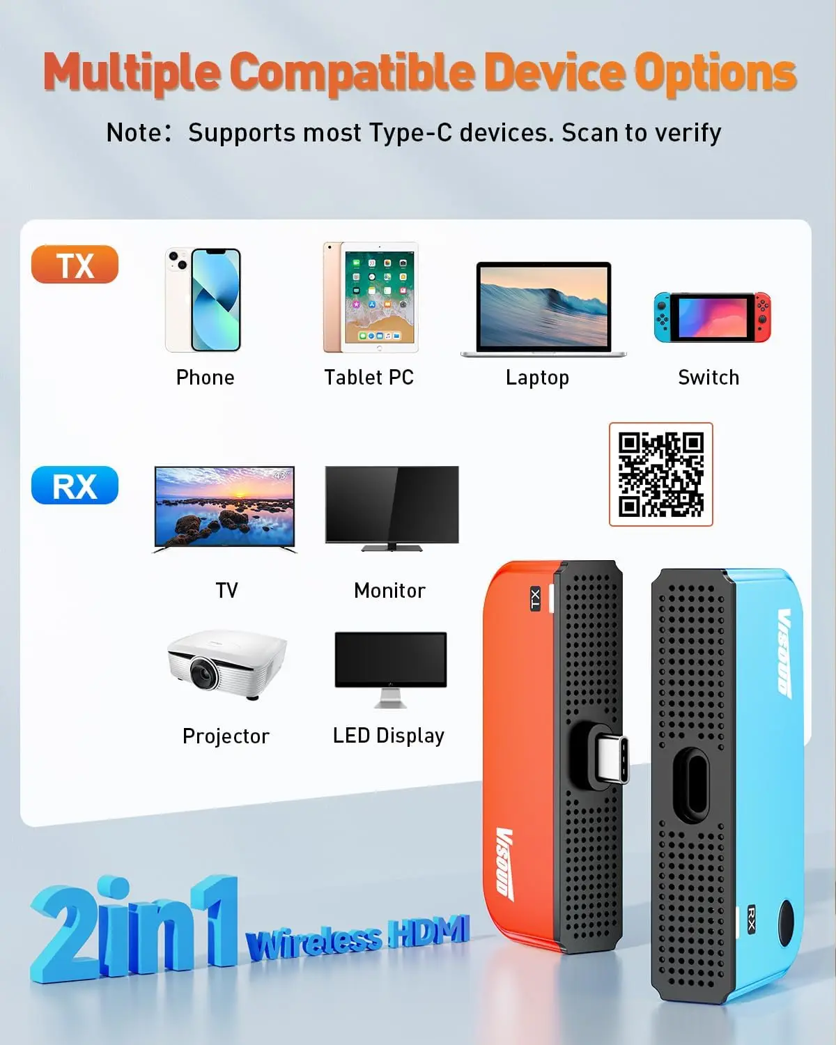 Wireless HDMI Transmitter & Receiver Kit with Type-C – 4K to 1080P@60Hz, 328ft (100m) Range, Dual-Band 5.8/2.4GHz, Plug & Play, Stream from Phone/Tablet/Laptop/PC to Monitor, Red & Blue