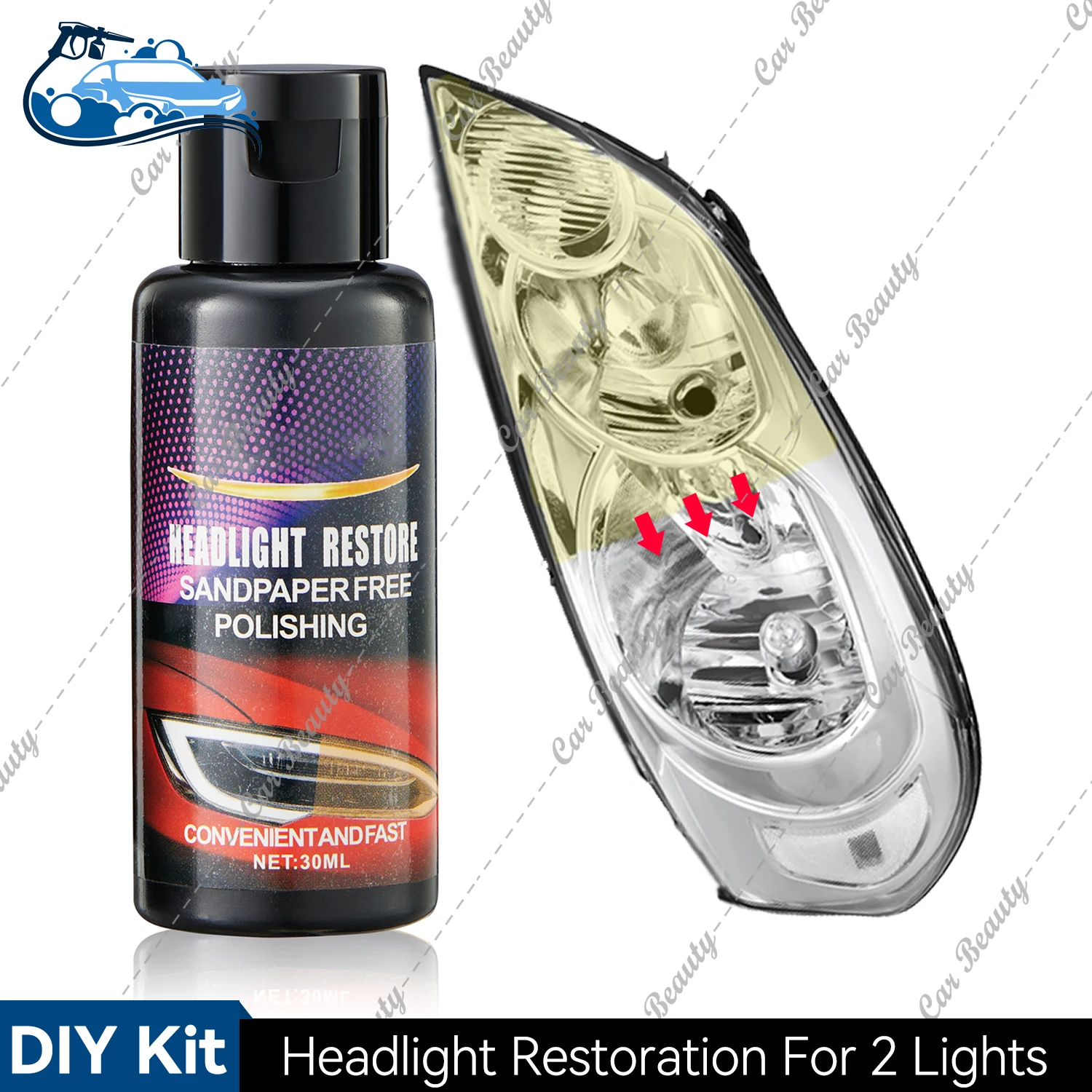 30ML Car Headlight Restoration Complete Kit Restore Yellow Cloudy And Dull Lights Cleaner Auto Detailing No Power Tools Required