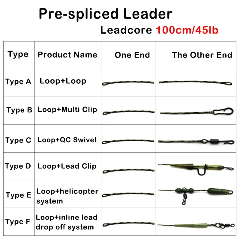 2Piece Carp Fishing Leader Rig Line 100m/45lb Drop Off Lead Clip Multi Clip Quick Change  Swivel For Carp Hiar Rig Tackle