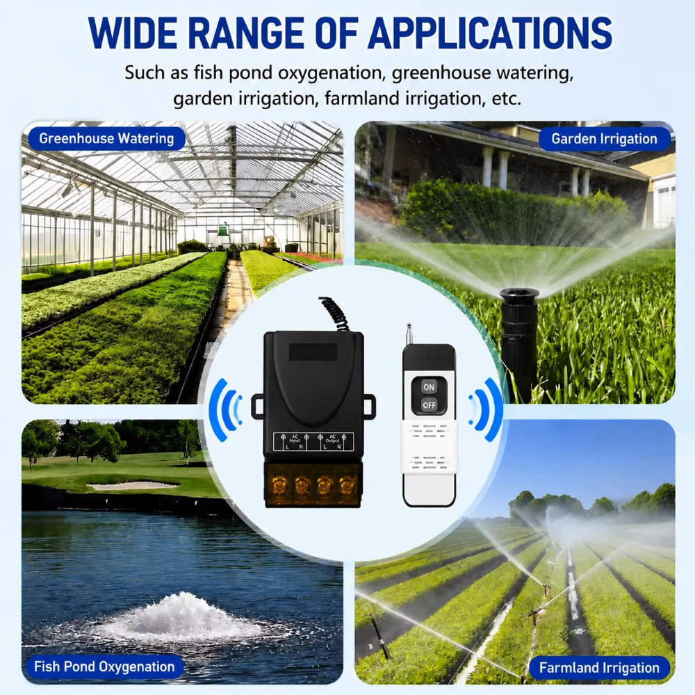 FUNNYSHIELD 433MHz Wireless Remote Control Switch AC 220V Relay Module 1000 Meters RF Receiver for Garage Curtain Home Appliance