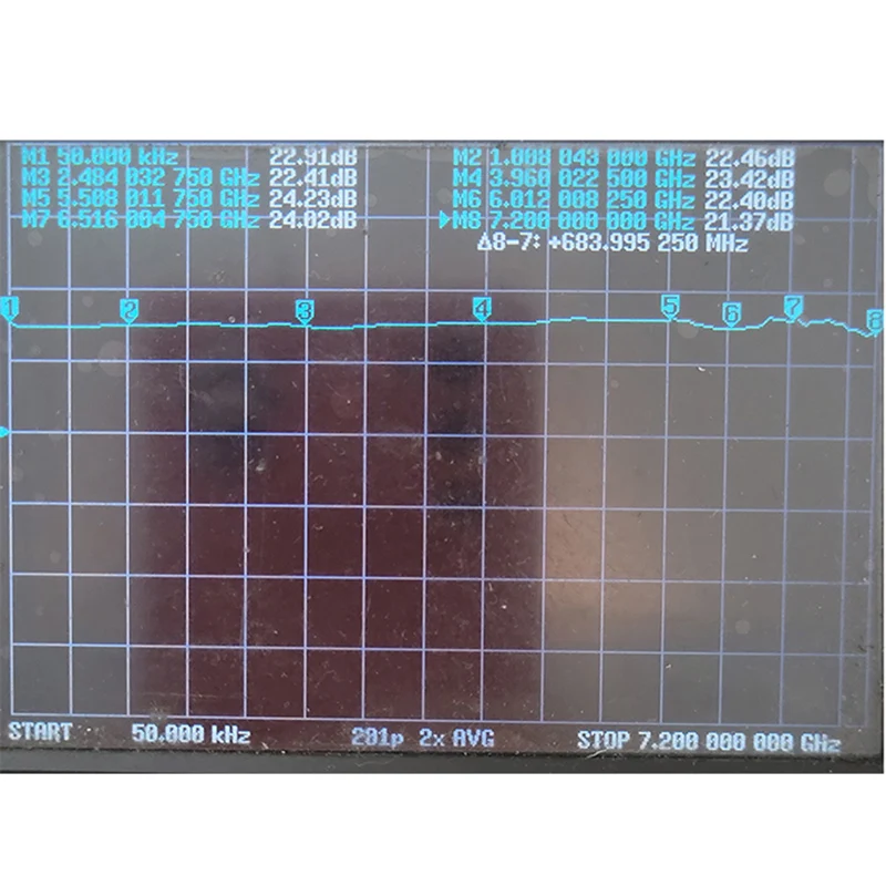 مضخم طاقة وحدة RF ، مضخم RF ، ضجيج منخفض ، أمامي ، MHz-our GHz