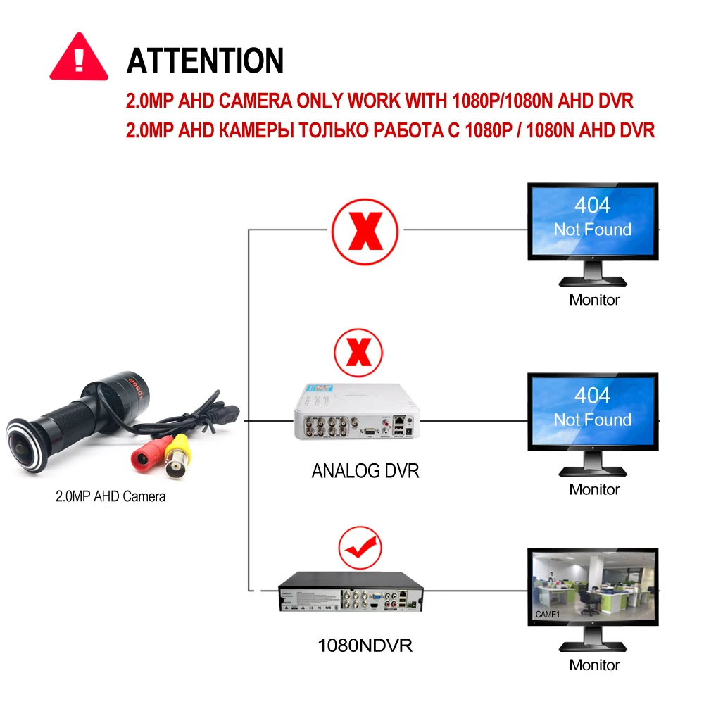 Cámara CCTV con agujero para puerta, dispositivo de vigilancia de seguridad con lente gran angular de 160 grados, 2MP, HD, Mini AHD, ojo de pez, para cámara AHD SYS de 1080P