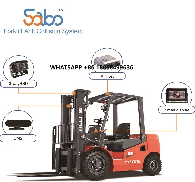 Sabo Anti Collision System AI Forklift Camra BSD Camra Pedestrian Detection Rear View Backup Camra with Screen for Forklift