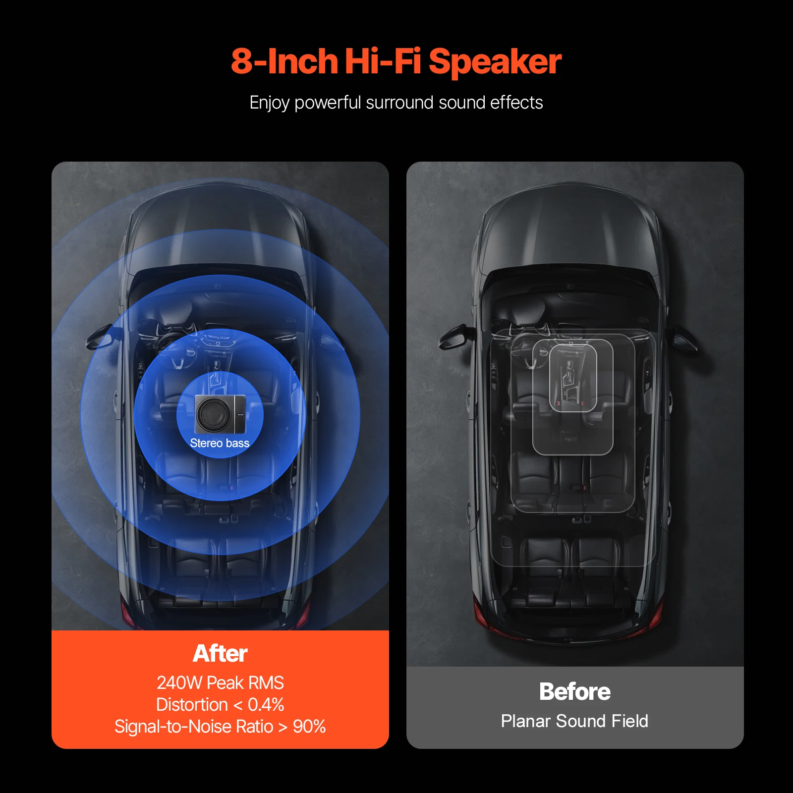 SucceBuy 8 "Subwoofer Mobil Bawah Kursi Sub Audio Profil Rendah Amplifier Bawaan Pengontrol Volume Input Tingkat Tinggi/Rendah untuk SUV/Mobil