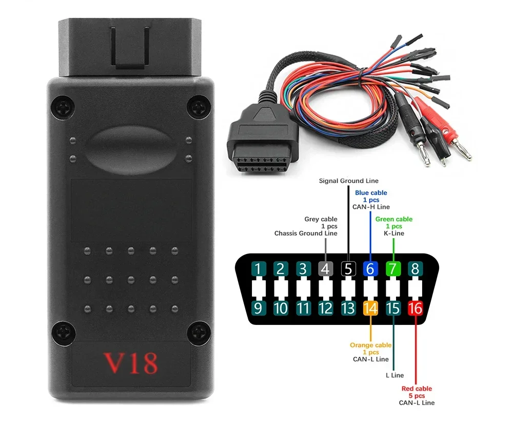 TRICORE MULTIBOOT  with ecu Breakout Tricore Cable