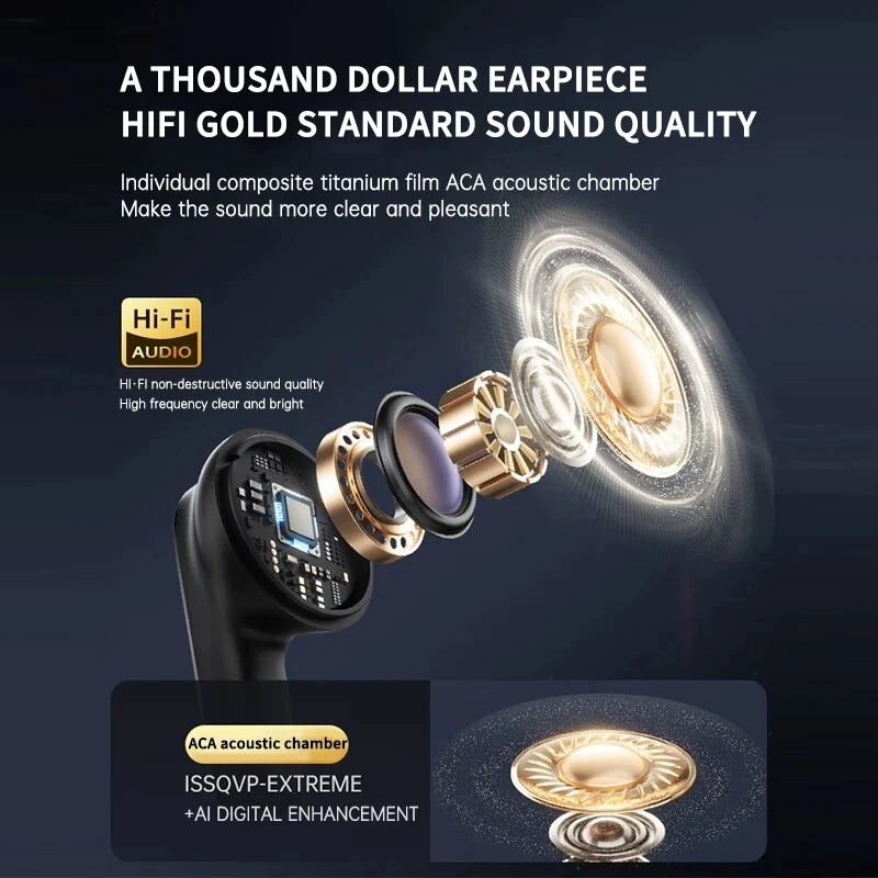 2024 LED Color Screen Earphones Bluetooth 5.0 Noise Cancellation True Wireless Touch Control Half in Ear Sport Earbuds with APP