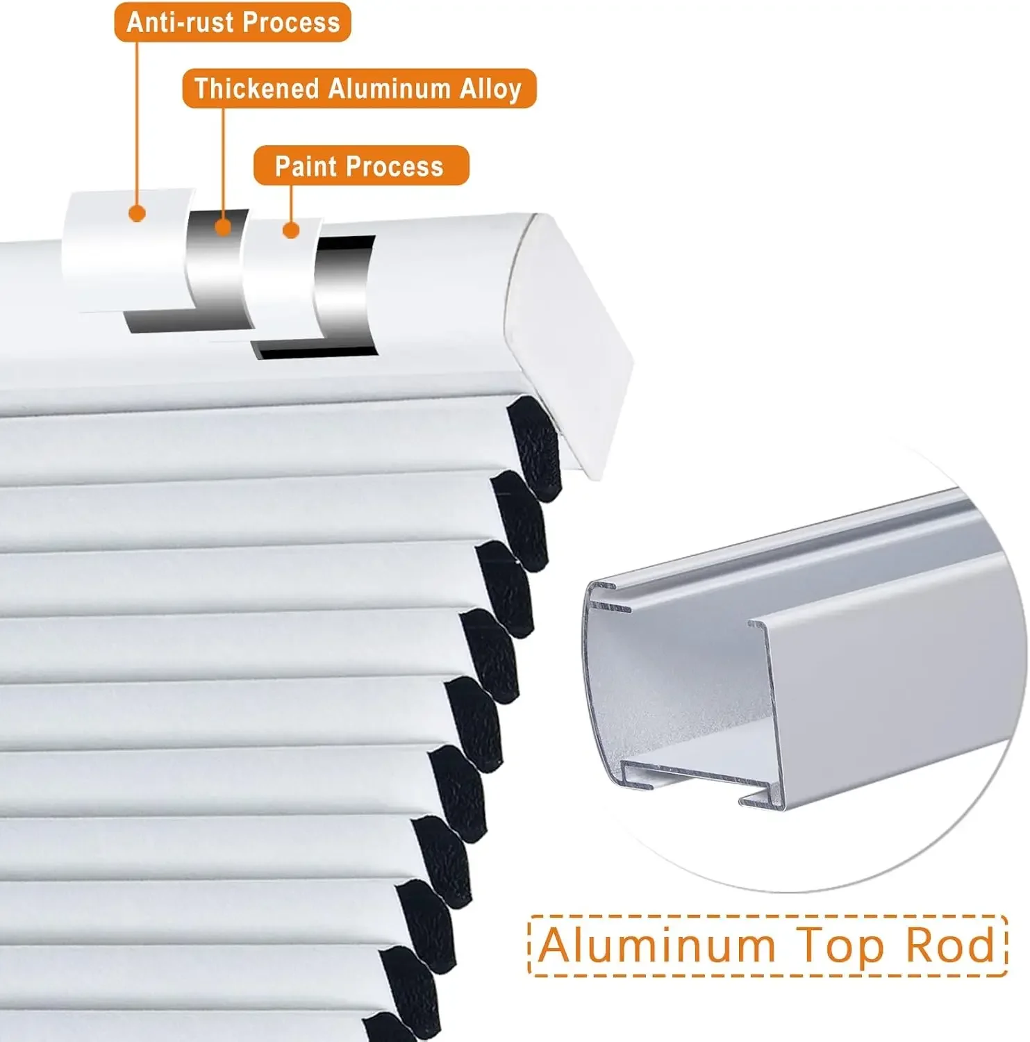 100% Blackout Cordless Cellular Shades & Blinds Honeycomb Blinds Bottom up Thermal Insulated Window Shades for Home, Windows and