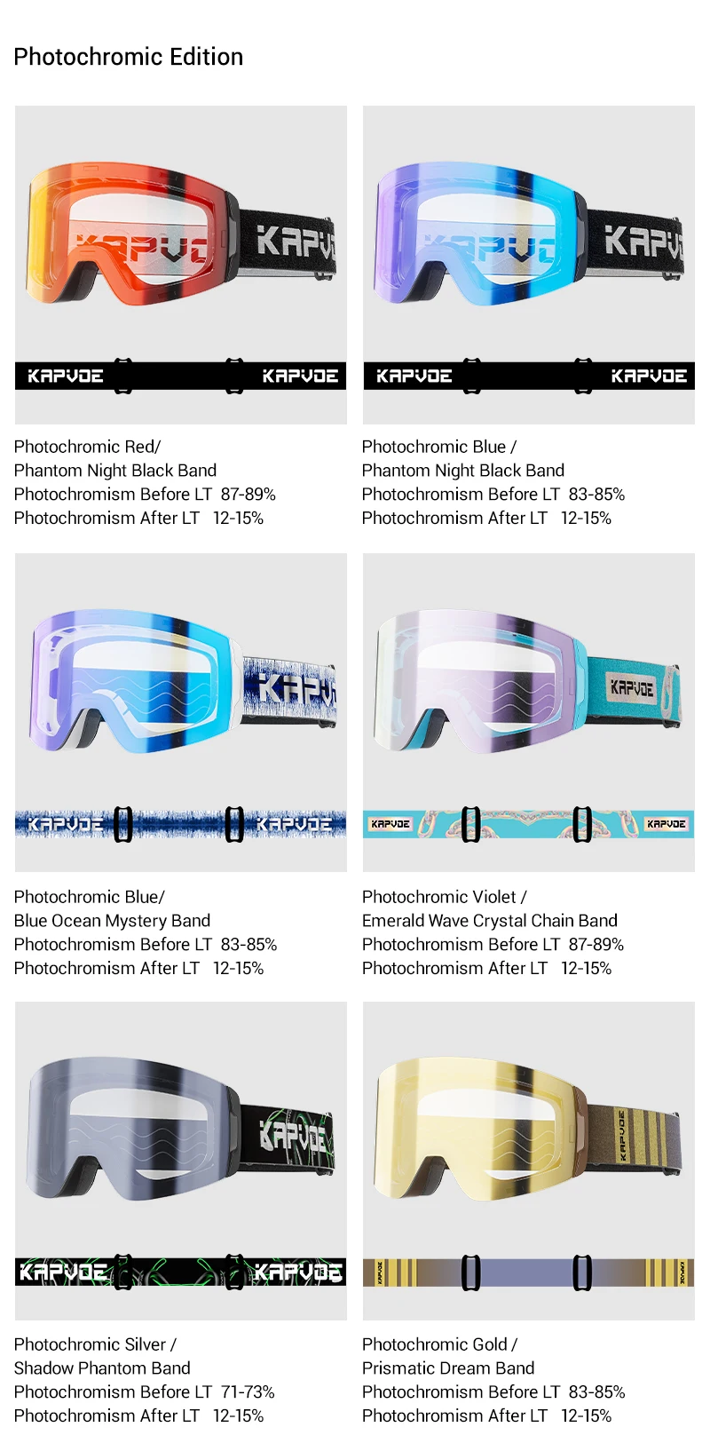 KAPVOE Neue Outdoor Photochrome Ski Brille Magnetische Anti-fog-Ski Brille Winter Sport Skifahren Snowboard Männer Frauen UV400 Schnee – Detail 17