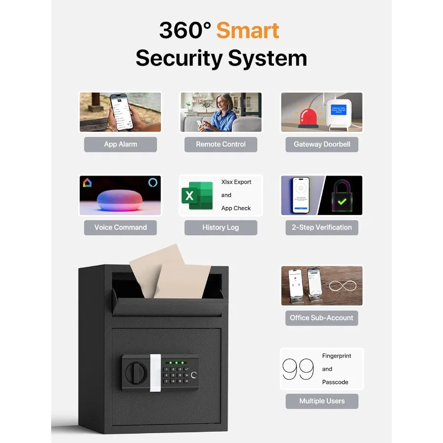 FORFEND Smart Money Safe App-alarm met spraakopdracht en fraudebestendig ontwerp voor veilige geldopslag in huis en op kantoor Enviro