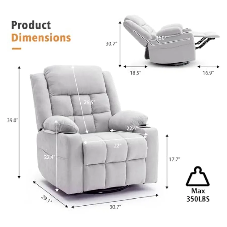 description