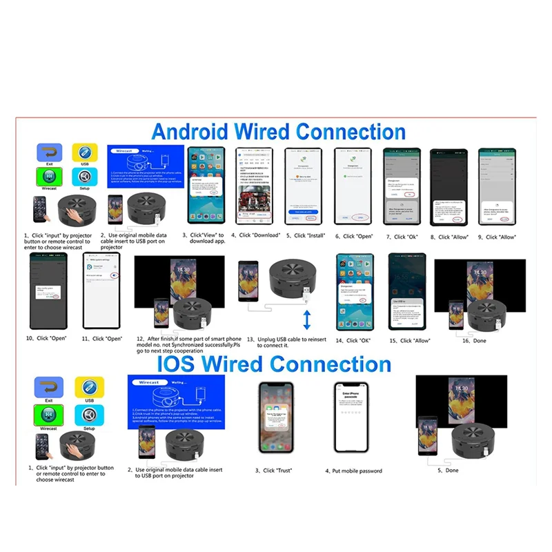 Przenośny zestaw do kina domowego z rzutnik telefoniczny mobilnym YT200 odtwarzacz multimedialny projektor HD Mini projektor domowego