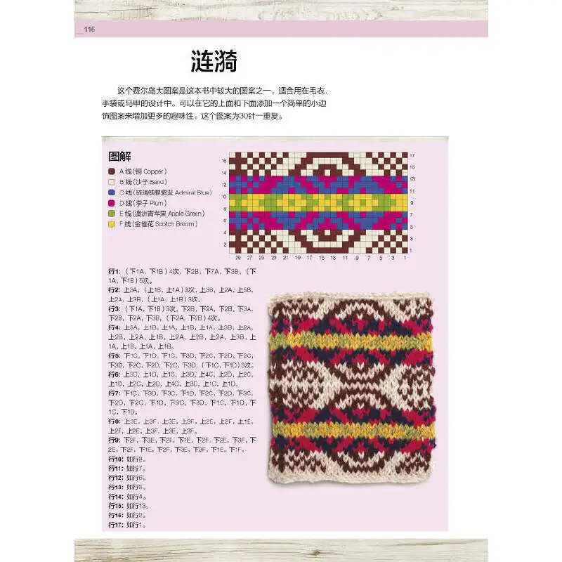 Fair Isle 뜨게 가이드 스웨터, 모자, 양말, Fair Isle 뜨게 패턴 디자인 및 직조 기술 튜토리얼 북, 신제품