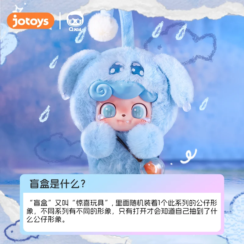 Рисунок 3 - В наличии Q.KID эмоциональная серия