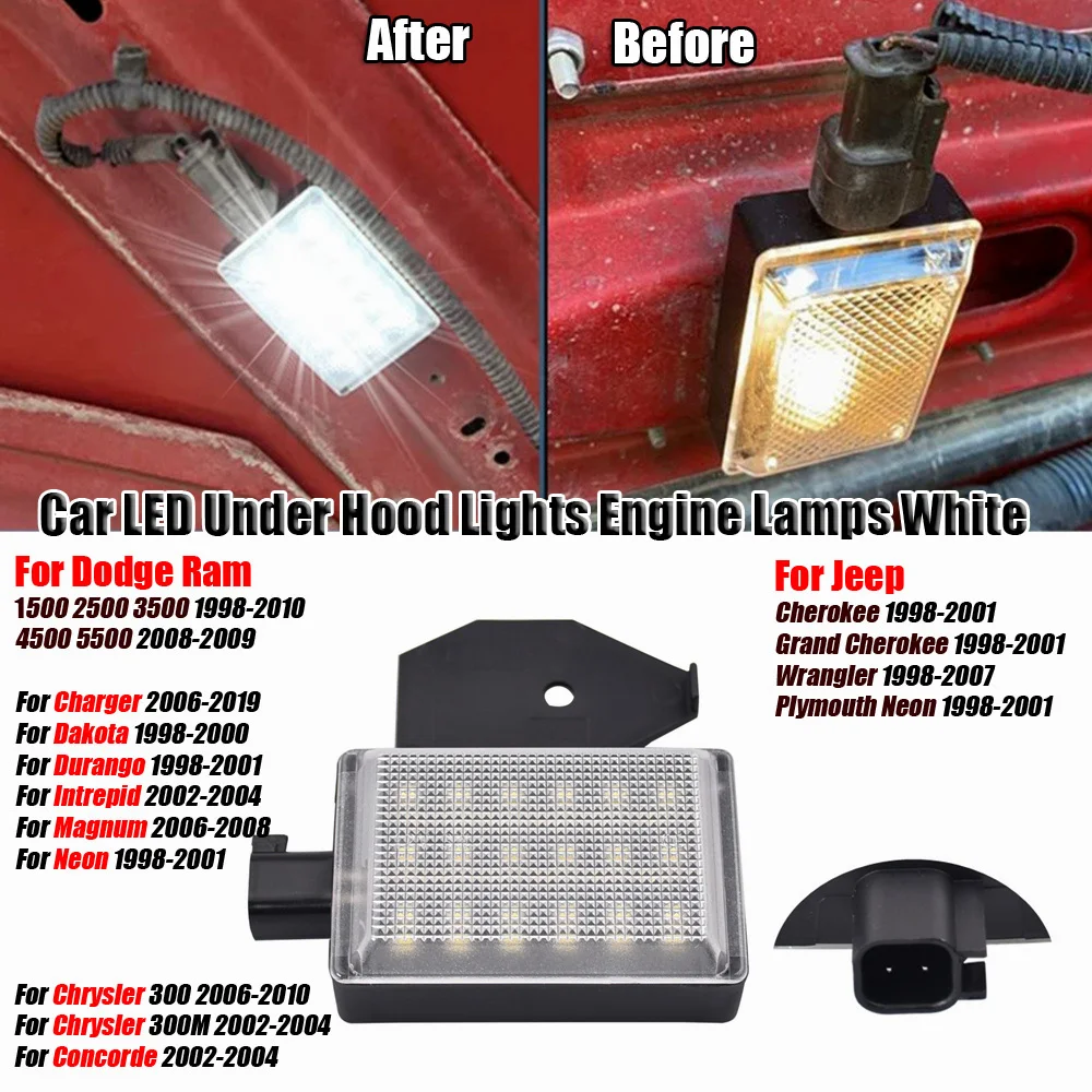 For Dodge Ram 1500 2500 3500 4500 5500 LED Underhood Hood Courtesy Lamp Light Kit Wire：68090861AA Light：68395126AA