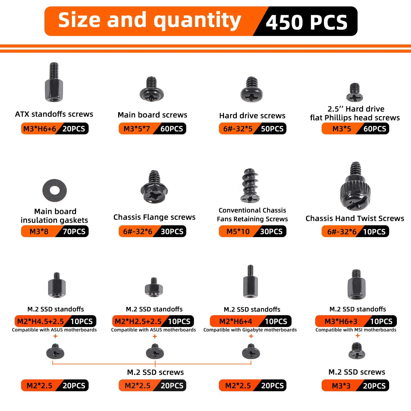 450Pcs Computer Screw Kit for PC Build & Repair, M.2 SSD Mounting, Motherboard Standoff, Case/SSD/HDD/Fan Screws All-in-One image 3