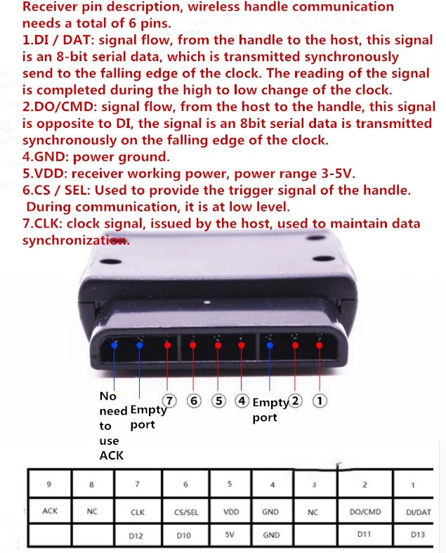 Mando analógico inalámbrico 2,4G para consola PS2, Joystick con vibración de doble choque para Arduino STM32