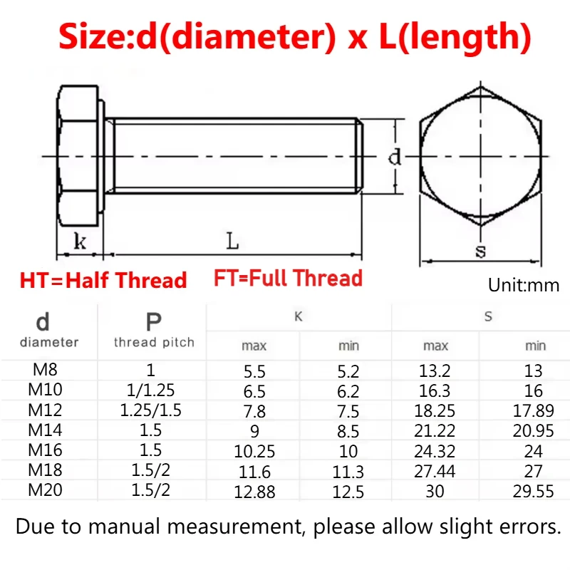 Peijian M8 M10 Black Grade 10.9 Alloy Steel Full/half Thread Fine Pitch External Hex Hexagon Screws Bolts