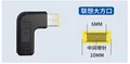 Square Plug