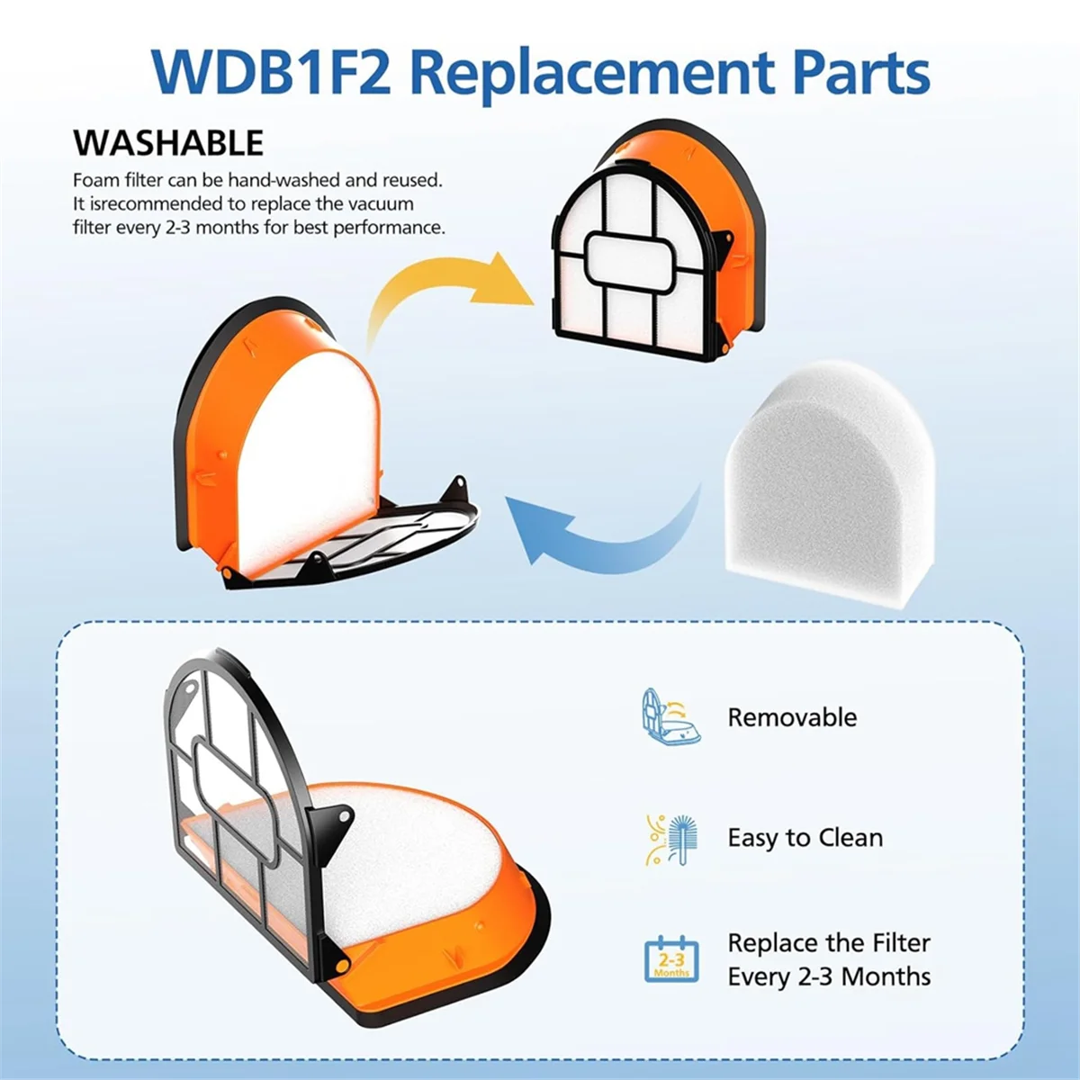 WDB1F2 Replacement Brushroll & Filter Bundle for Hydrovac WD101 WD201 WD100 WD200 AW201 Vacuum Cleaner Parts