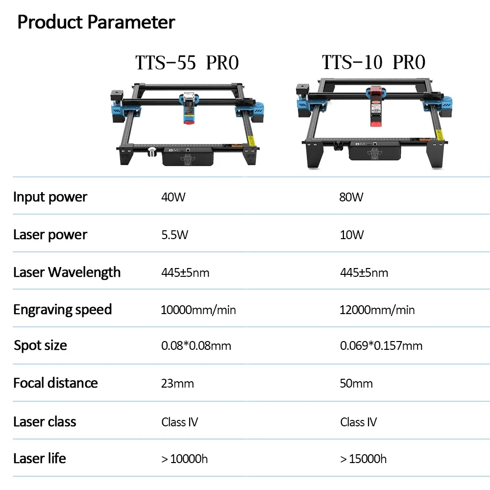 TwoTrees Laser Engraver CNC Router TTS-10/TTS-55 Pro 40W/80W Metal Laser Engraving Cutting Machine With Wifi Offline Control