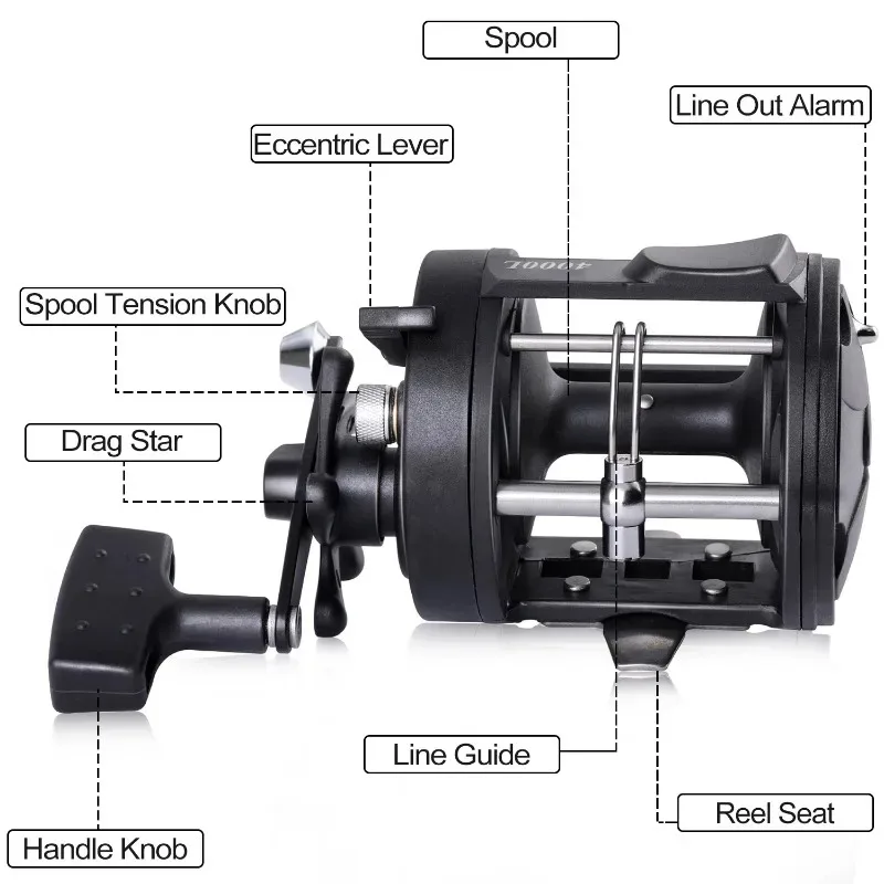 قارب البحر الصيد بكرة المعادن التصيد الصيد بكرة اليد اليمنى طبل عجلة الصيد الدقة ومنخفضة الضوضاء ABS الصيد بكرة #3