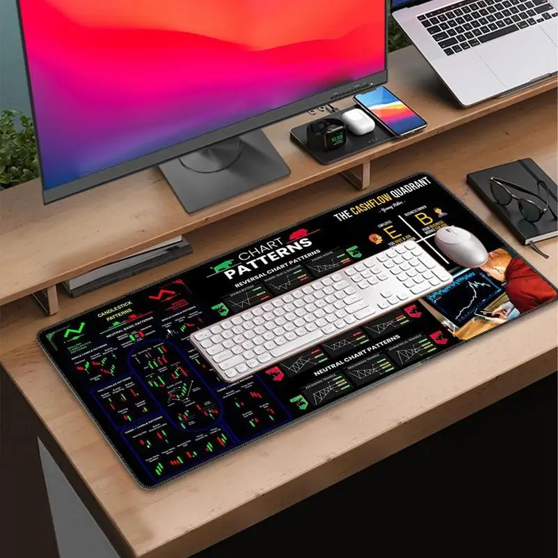 لوحة ماوس بنمط الرسم البياني لسوق الأوراق المالية ForexBitcoin Trader Desk Pad Investor Gift Candlestick Pattern Art Keyboard Mat Pad