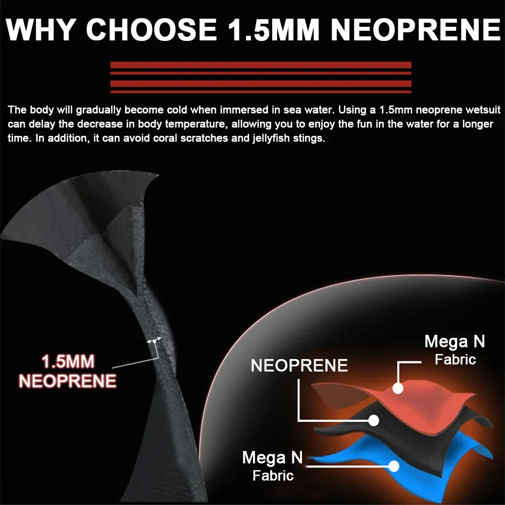 1.5mm Neoprene Mens Diving Suit Adults Full One-piece Wetsuit Back Zipper Cold-proof Long Sleeve Swimming Suit Kayak Surf Sports
