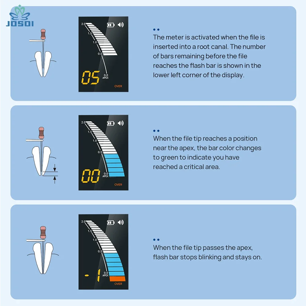 Color screen Root Canal Length Measure Instrument den tal Endodontic Apex Locator den tal apex locator