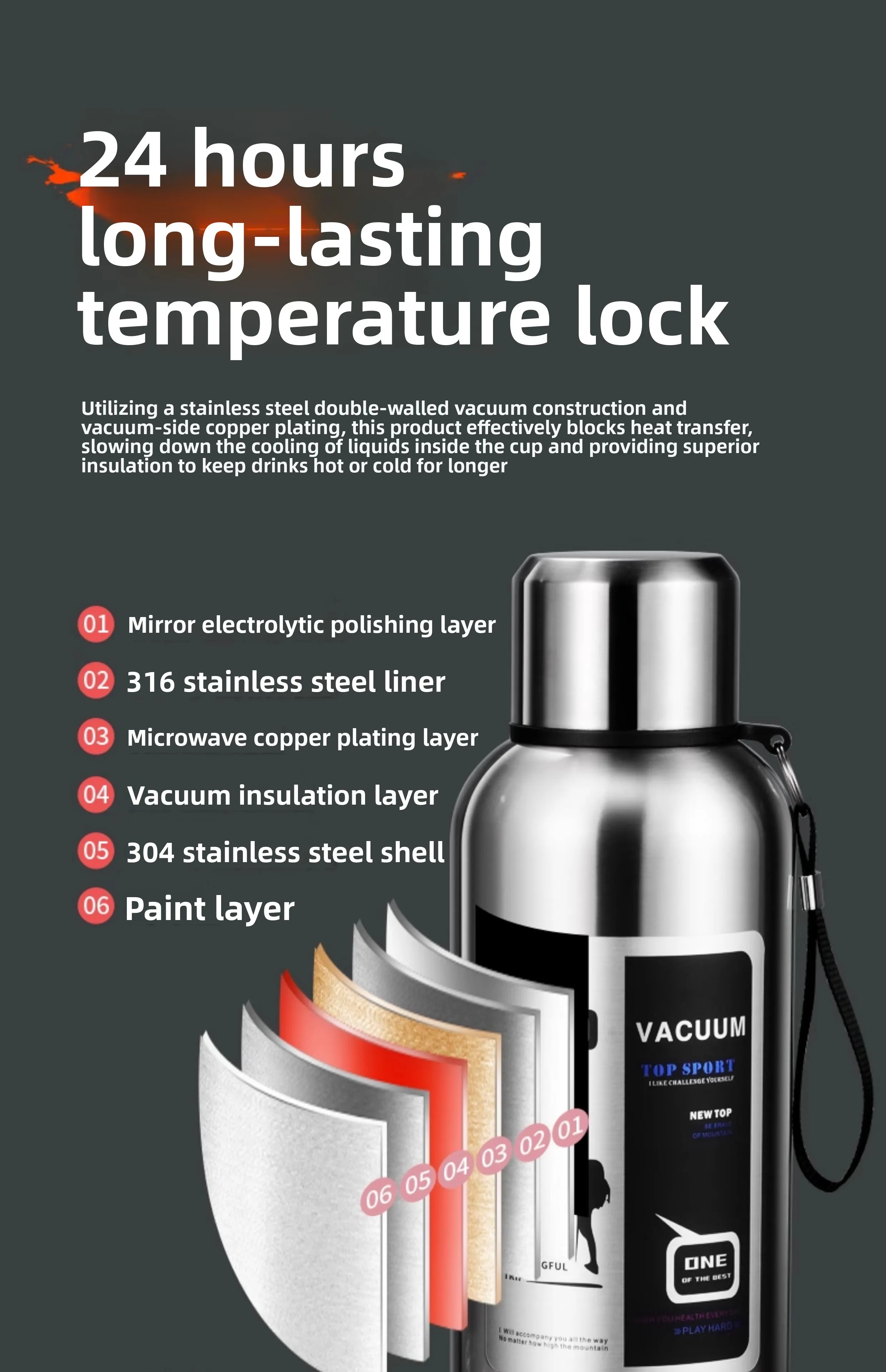 stainless steel large-capacity vacuum insulated cup - Outdoor travel, mountain climbing, portable insulated water cup