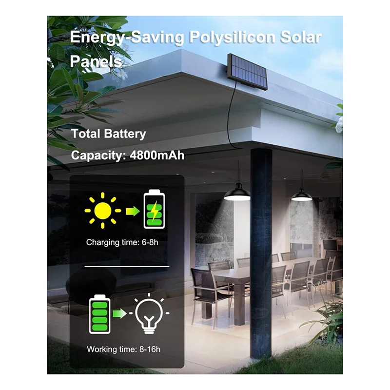 Abve-Waterproof Led… - image