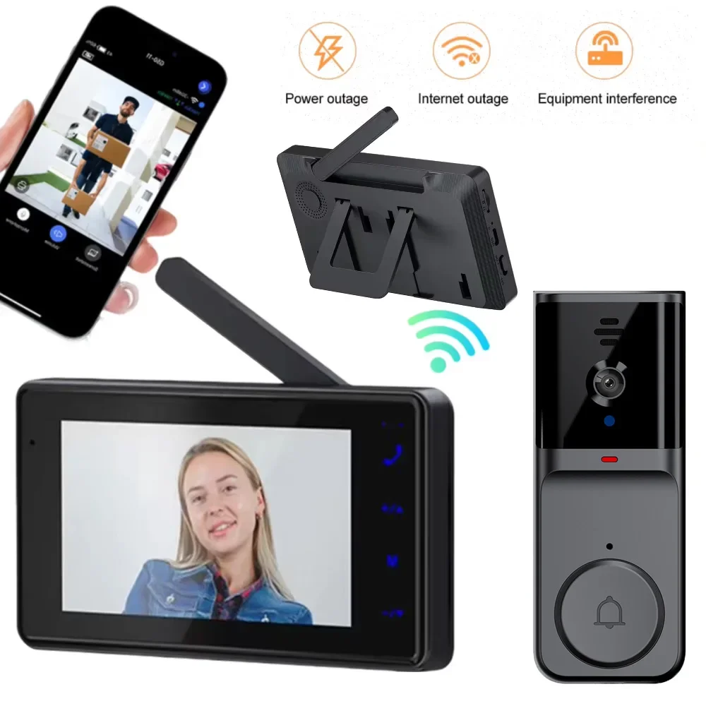 Рисунок 5 - M16A 1080P беспроводной водонепроницаемый