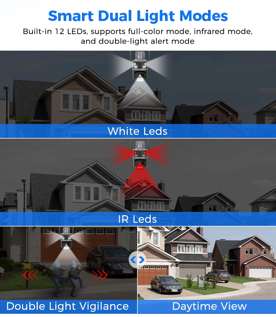 Hiseeu Three Lens PTZ IP Camera Outdoor 8MP HD Three Screen WiFi Security Auto Tracking Dual Len Wireless CCTV Camera ICsee