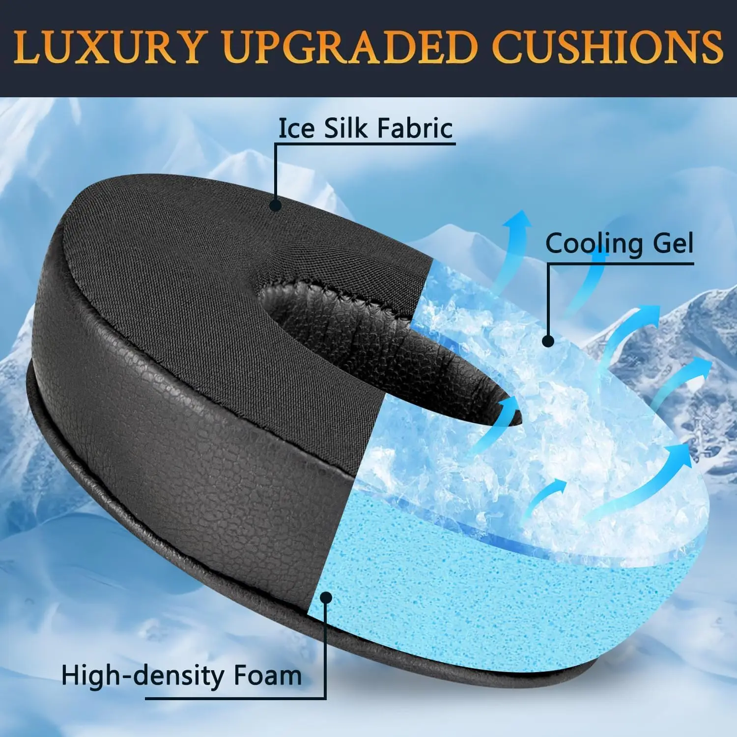 Cooling Gel Earpads…