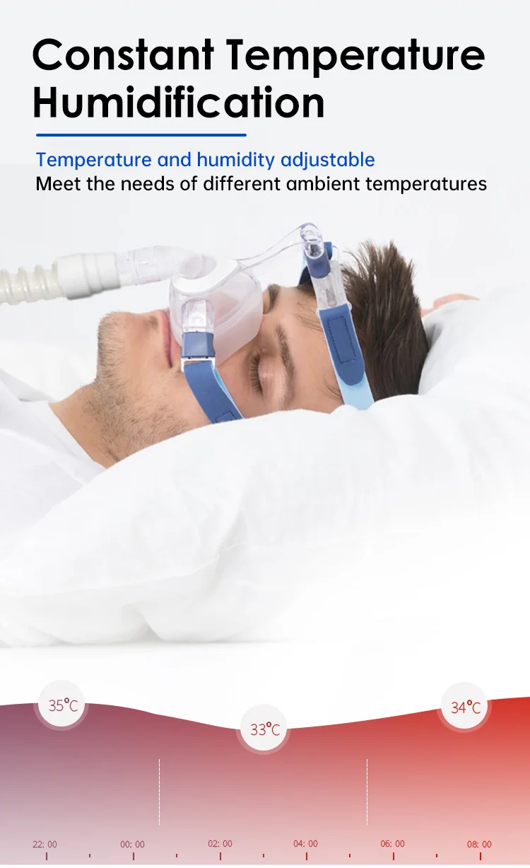 AS100A Auto CPAP Machine for Sleep Apnea, Portable Anti Snoring Ventilator with Humidifier & 2 Masks,Medical Grade COPD