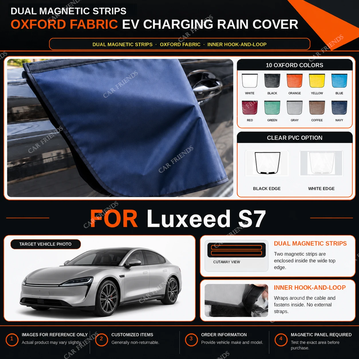 For Luxeed S7 Oxford Fabric EV Charging Port Rain Cover with Dual Magnetic Strips Water-Repellent Outdoor Charging