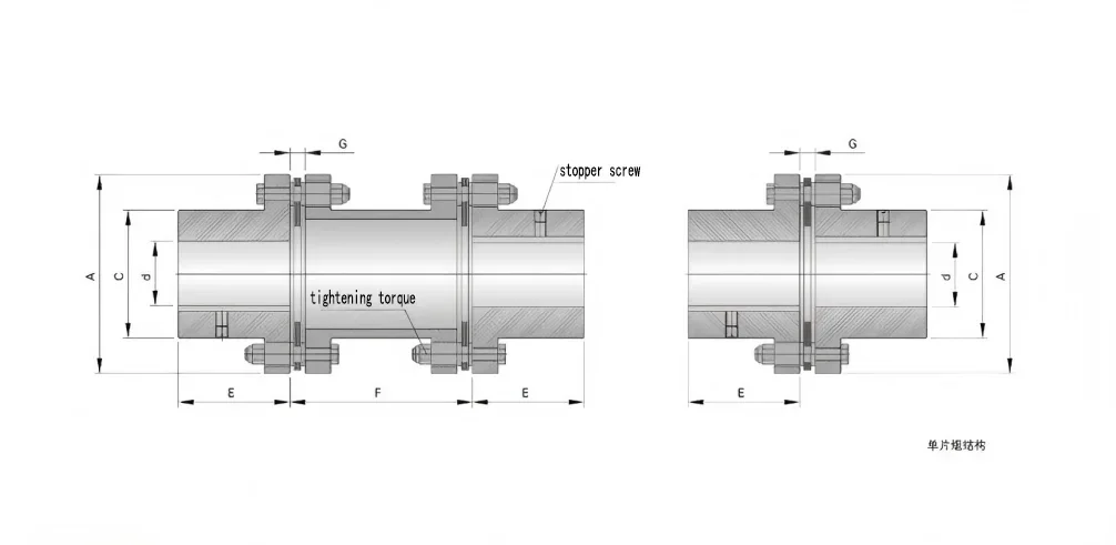 High Rigidity Diaphragm Coupling RDCE4 Series