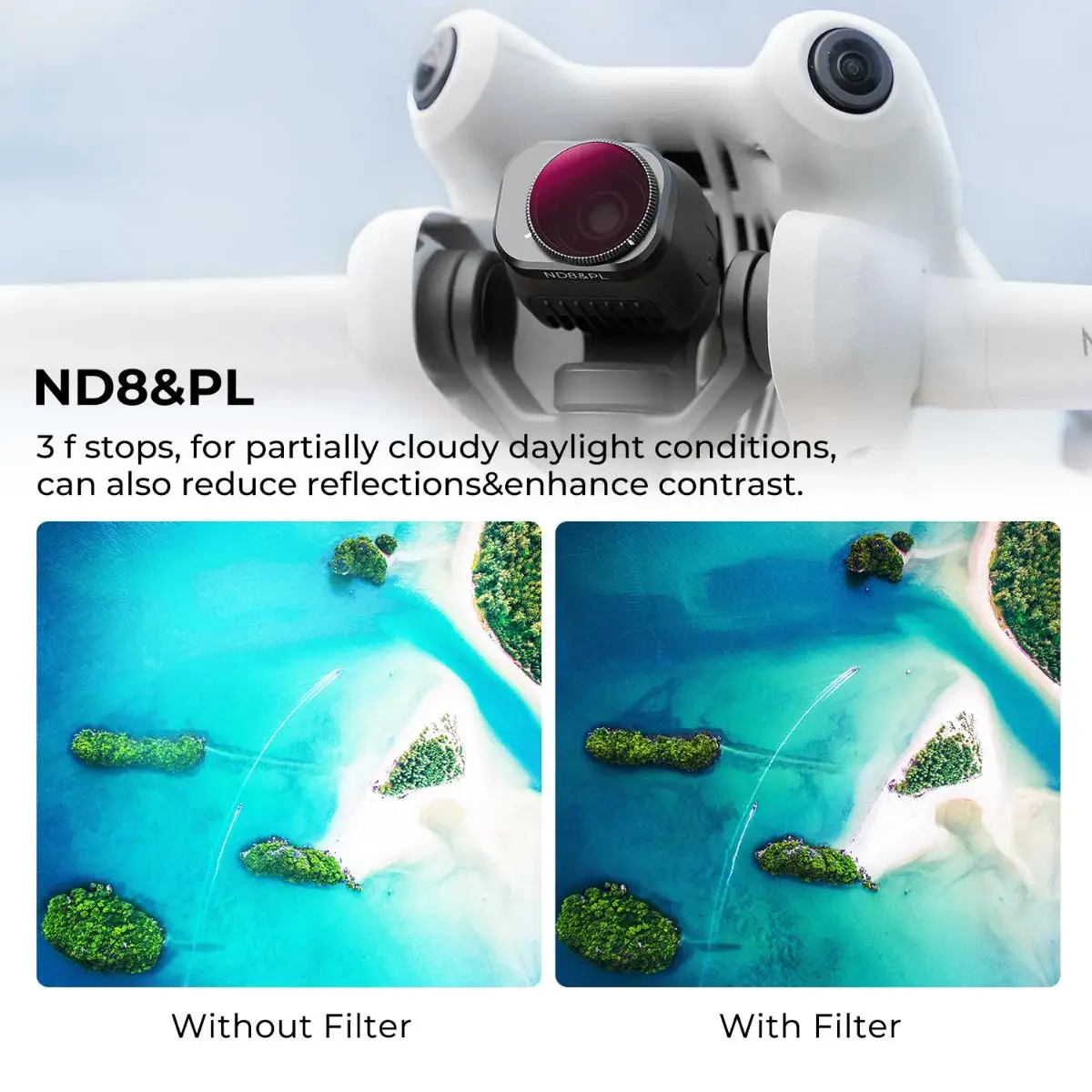 Комплект фильтров для объектива K & F Concept 3 для DJI Mini 4 Pro (ND8/PL + ND16/PL + ND32/PL), водонепроницаемый, устойчивый к царапинам, с 28 несколькими покрытиями