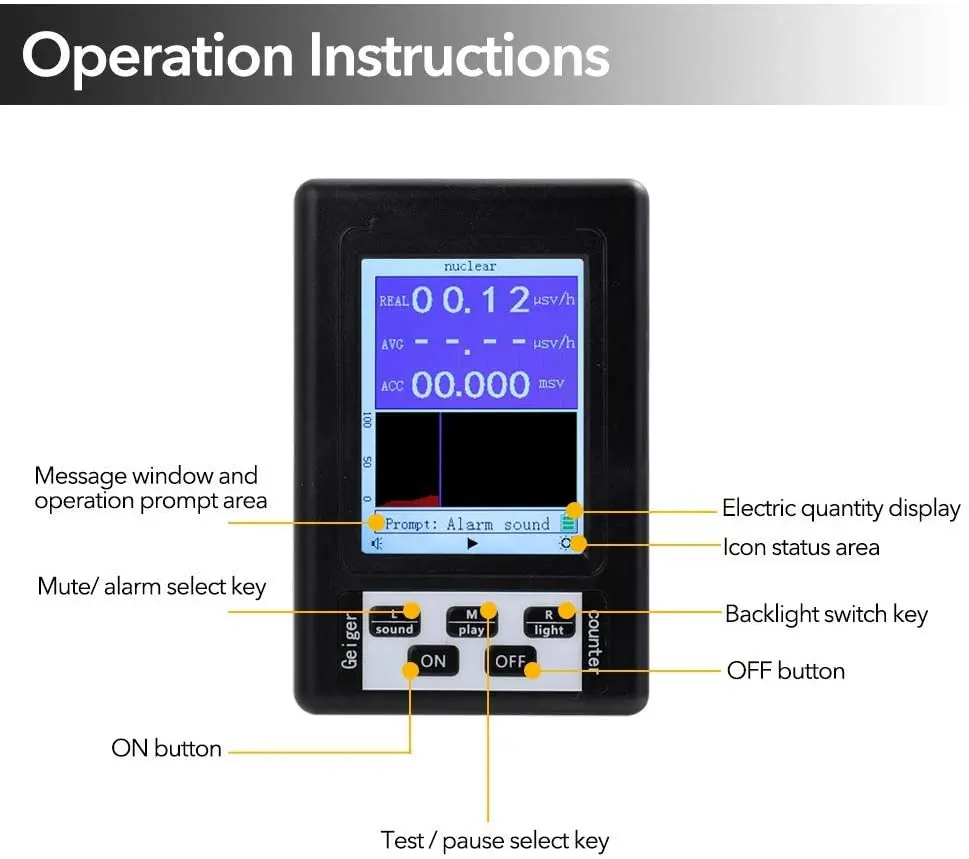 VERKAUF BR-9B Digitale Strahlung Dosimeter Handheld Kern Strahlung Detektor Geigerzähler Semi-funktions Typ Marmor Tester