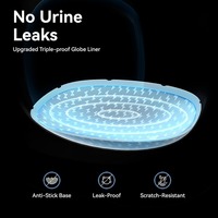 CATLINK Replaced Cat Litter Pad for SE /SE LITE Automatic Cat Litter Box Waterproof Leakproof Replacement Litter Mat Never Stick