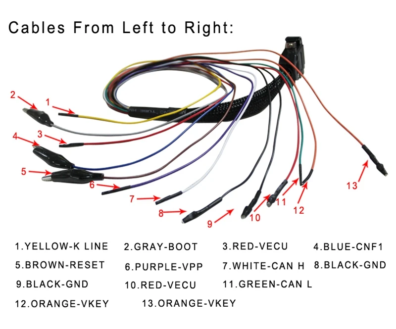 KTM FLASH 67 IN 1 V1.20 Accessories OBD2 Extension Cable Green GPT Adapter OBD Cable 14P 600KT02 DB15 KTM BENCH DB15 GPT 2IN1