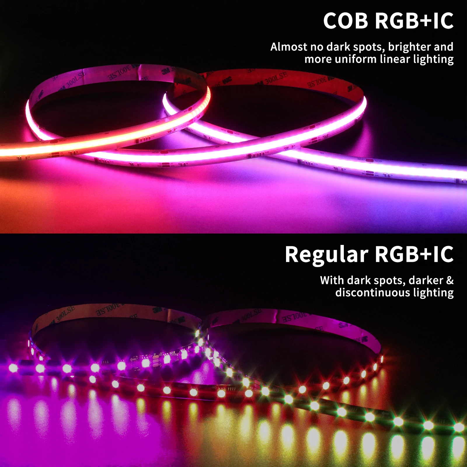 PAUTIX 5/10m Addressable COB RGBIC LED Strip IP65 Waterproof DC 12V/24V 630 LEDs/m High Density Flexible Full Color for Decor