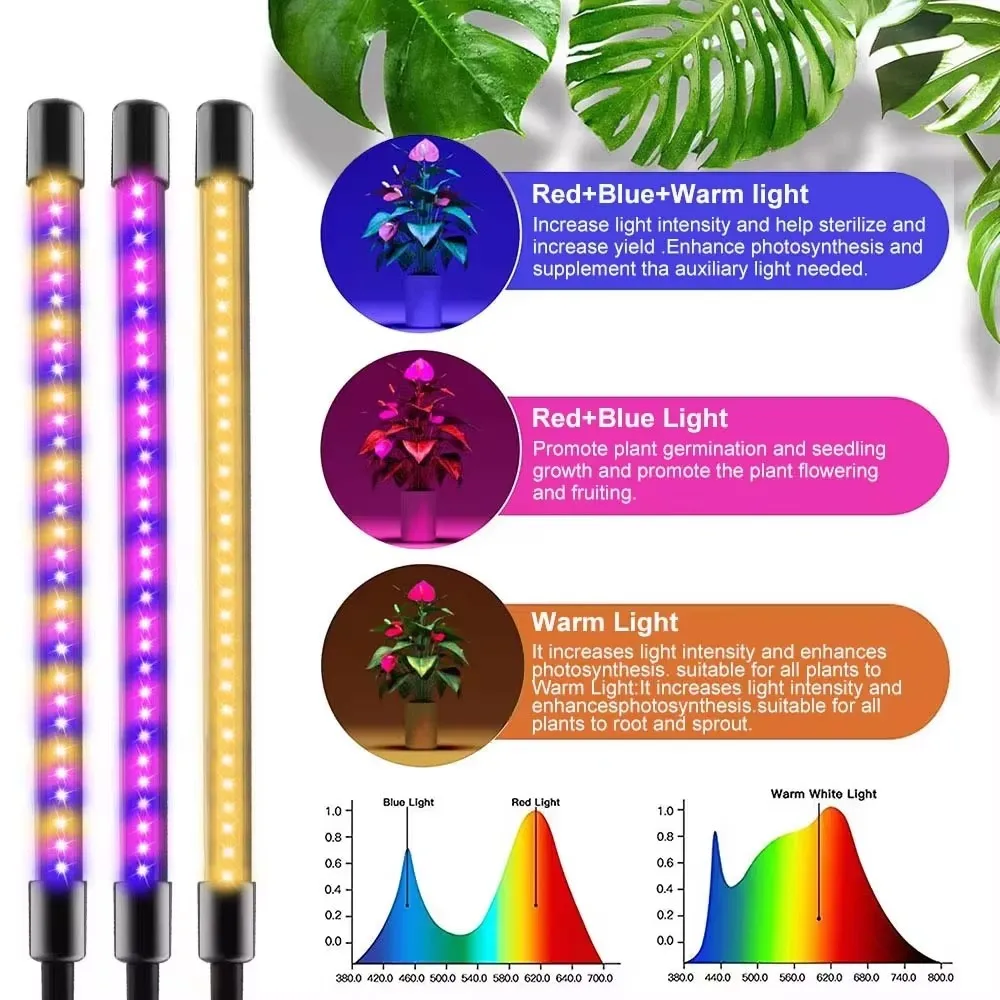 Colorful LED USB Grow Light Phytolamp for Plants with Control Full Spectrum Fitolamp Lights Home Flower Seedling Clip Phyto Lamp