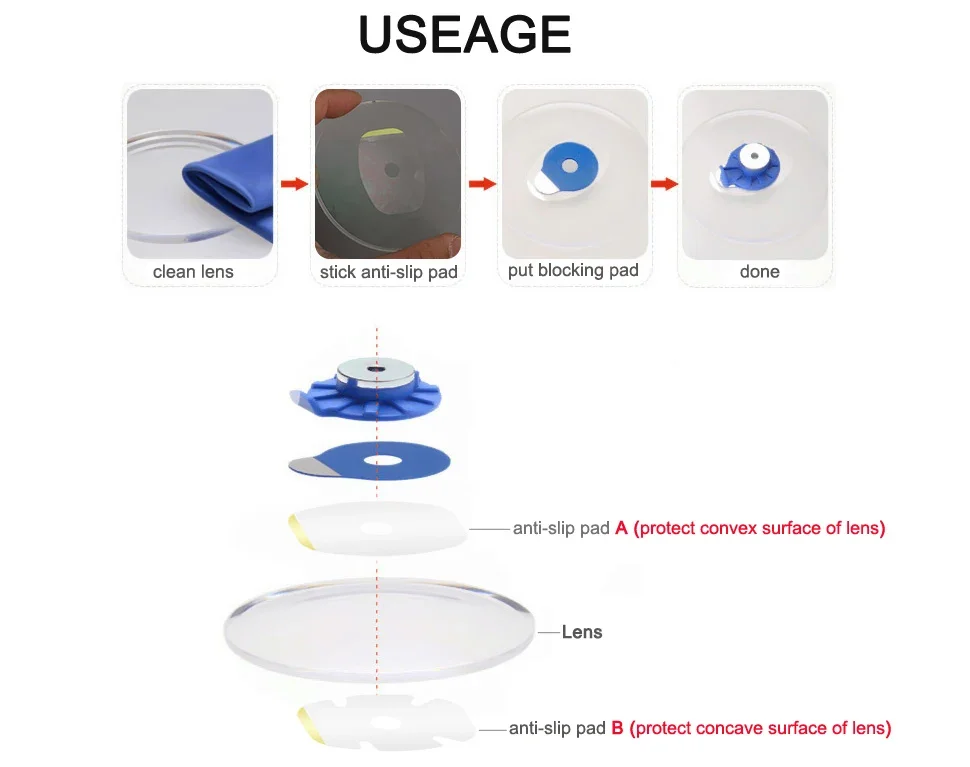 1000 Stück optische transparente AB doppelseitiger Linsenschutz Anti-Rutsch-Pad konvexer konkaver Aufkleber Edger Blocking Pad – Detail 3