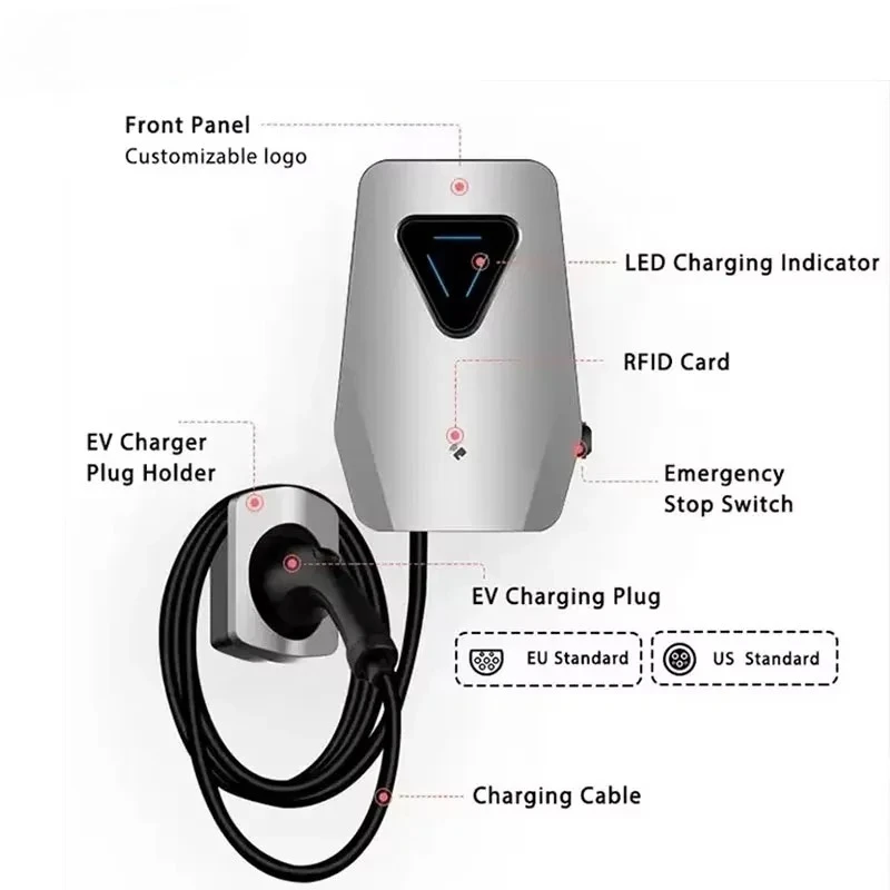 HICI-380V 32A WIFI RFID APP OCPP Electric Cars Vehicle EV Charging Station Type2 22kw EV Charger