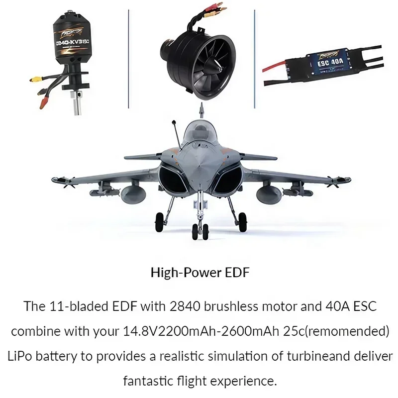 FMS Rafale 64mm EDF RC Jet With Reflex System V2 PNP Tiger Meet Trim Dassault Replica Fighter