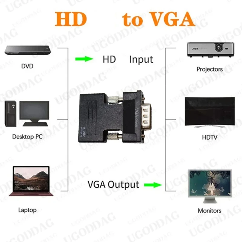 1080P HDMI-compatible to VGA Male Converter with 3.5mm AUX Audio Cable Adapter Video Output for PC Laptop TV Box Projector